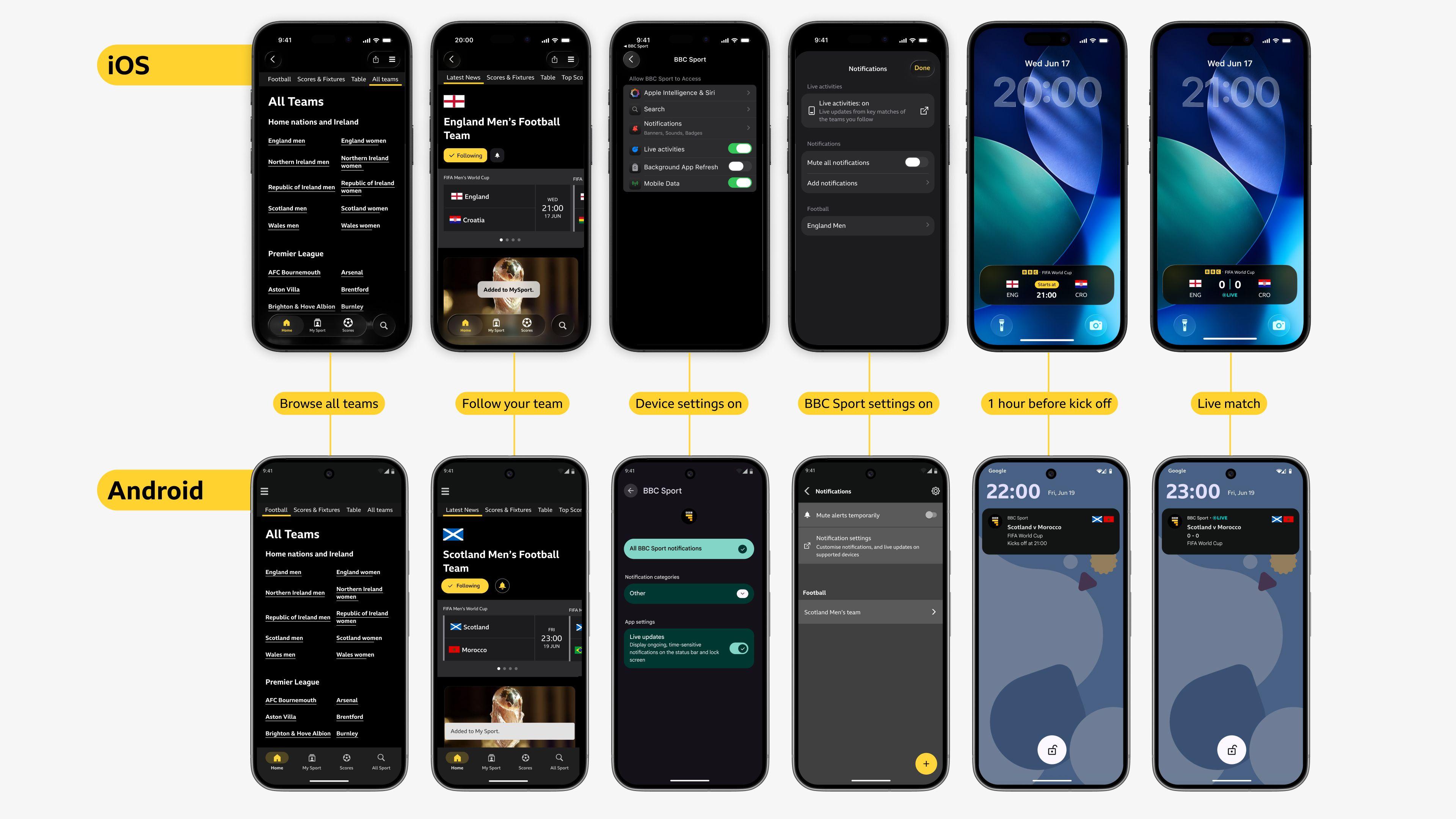 Step-by-step guide on how to turn on live match updates for iOS and Android