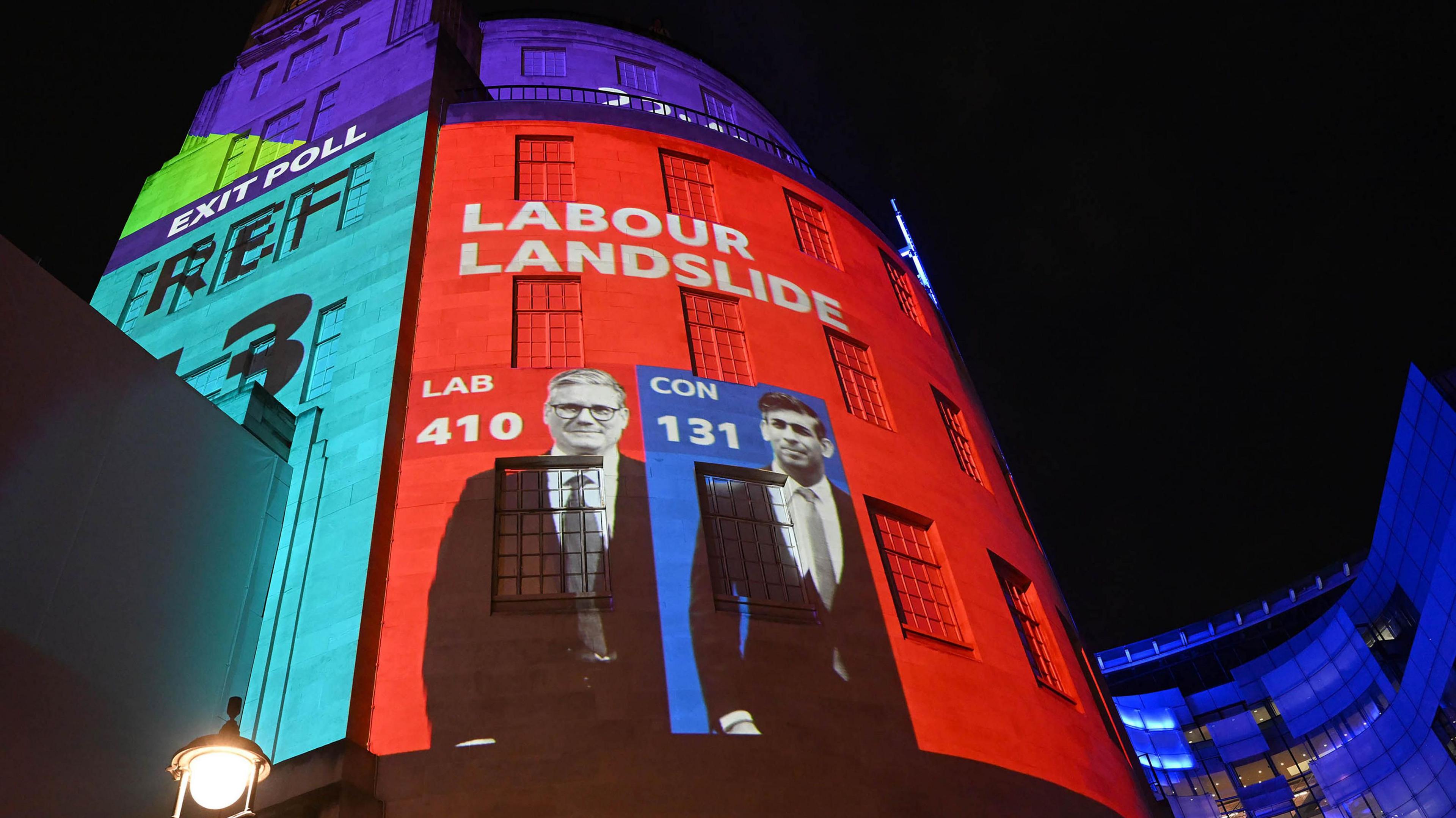 A projection on the side of the BBC building in London, showing a Labour Landslide win