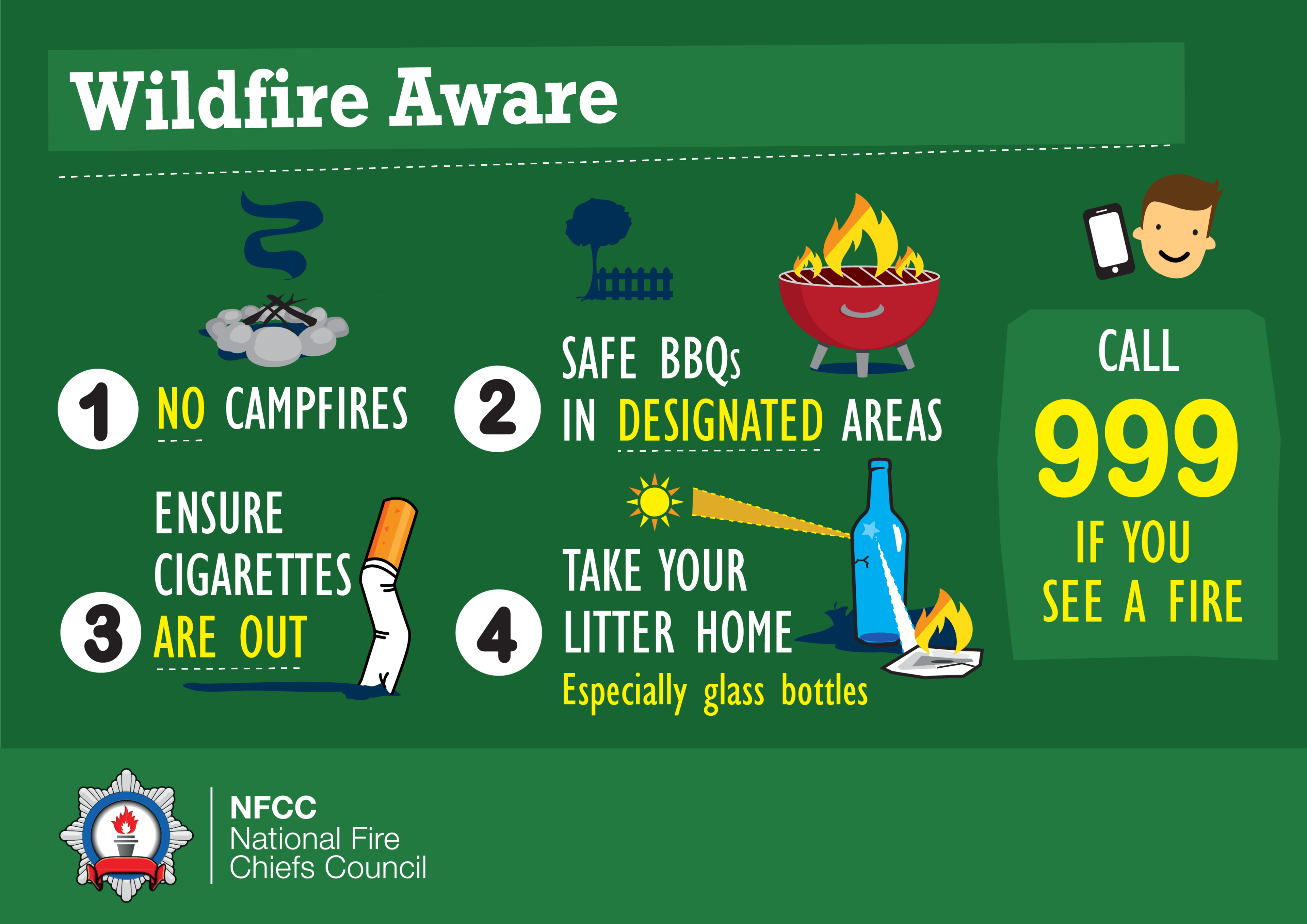 Info graphic with pictures of fire risks like bonfires, cigarettes, glass bottles and BBQs with the advice to call 999 if you see a fire.