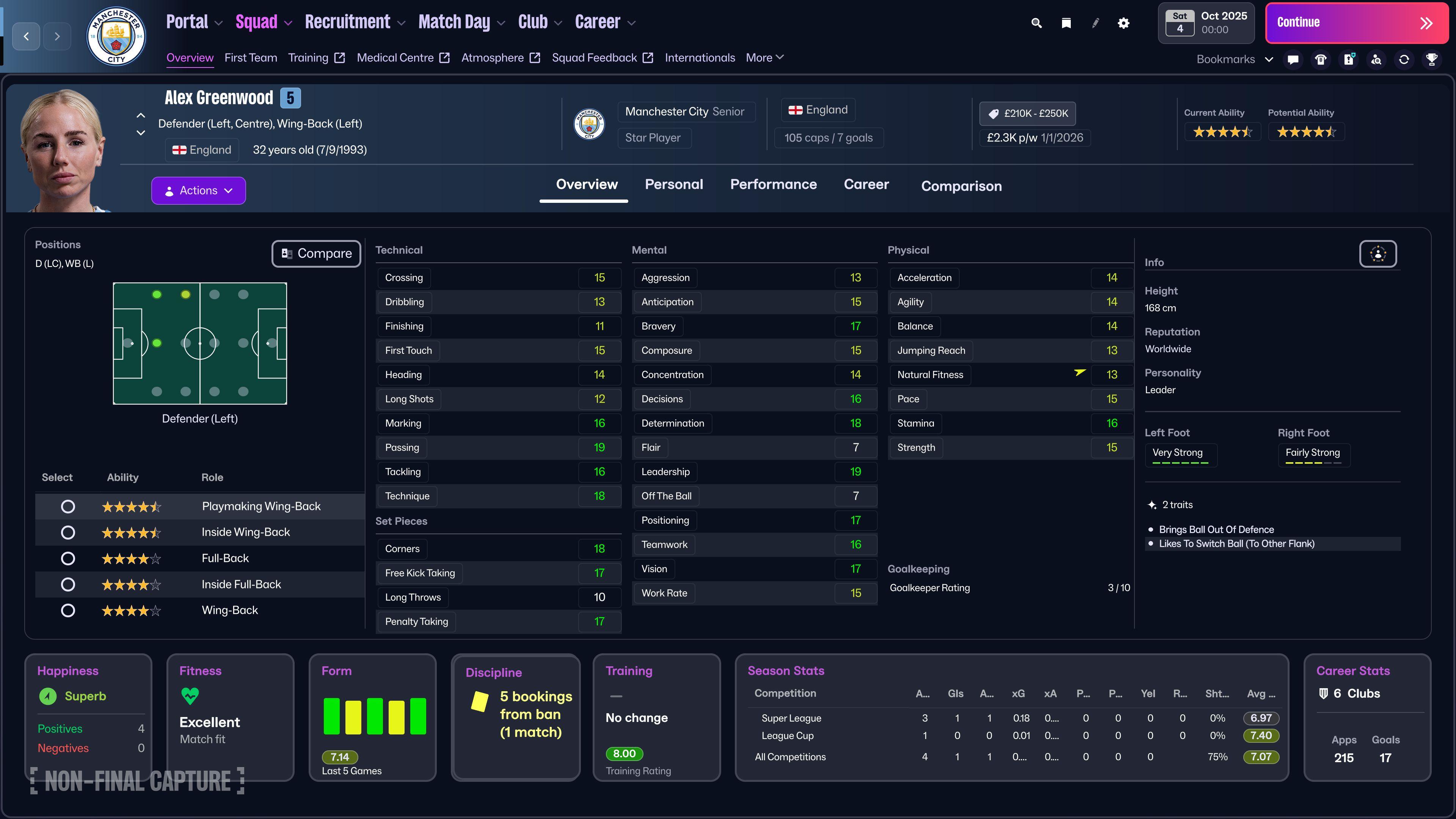 Example of Alex Greenwood's player profile.