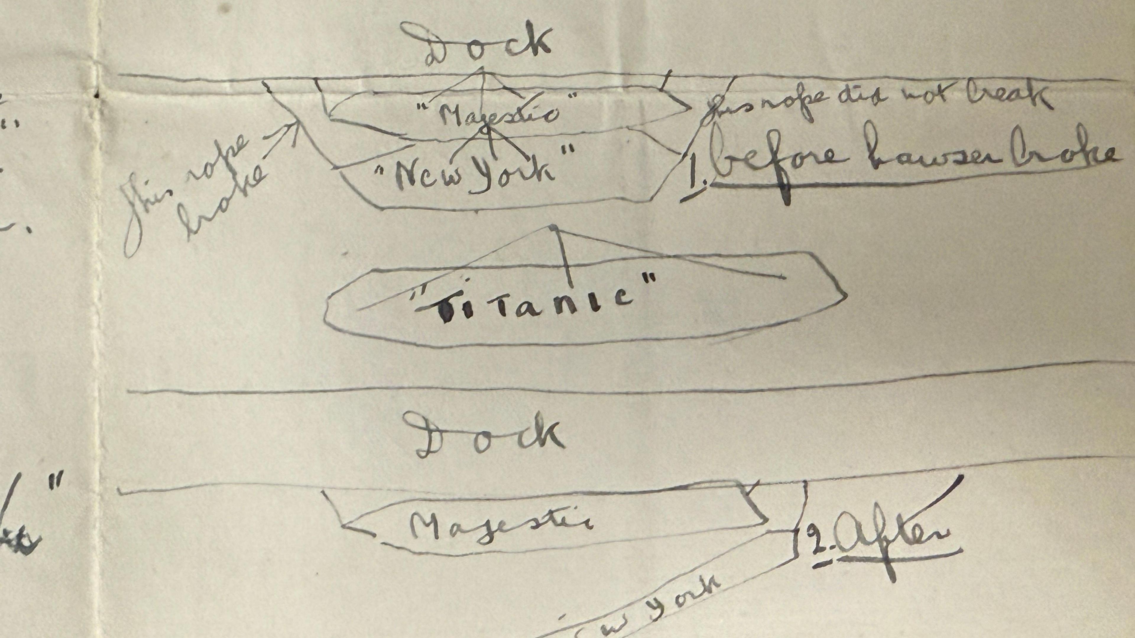A close up of a page in Mr Ernests diary. He has drawn a picture of a birds eye view of the ship in the docks with written notes.