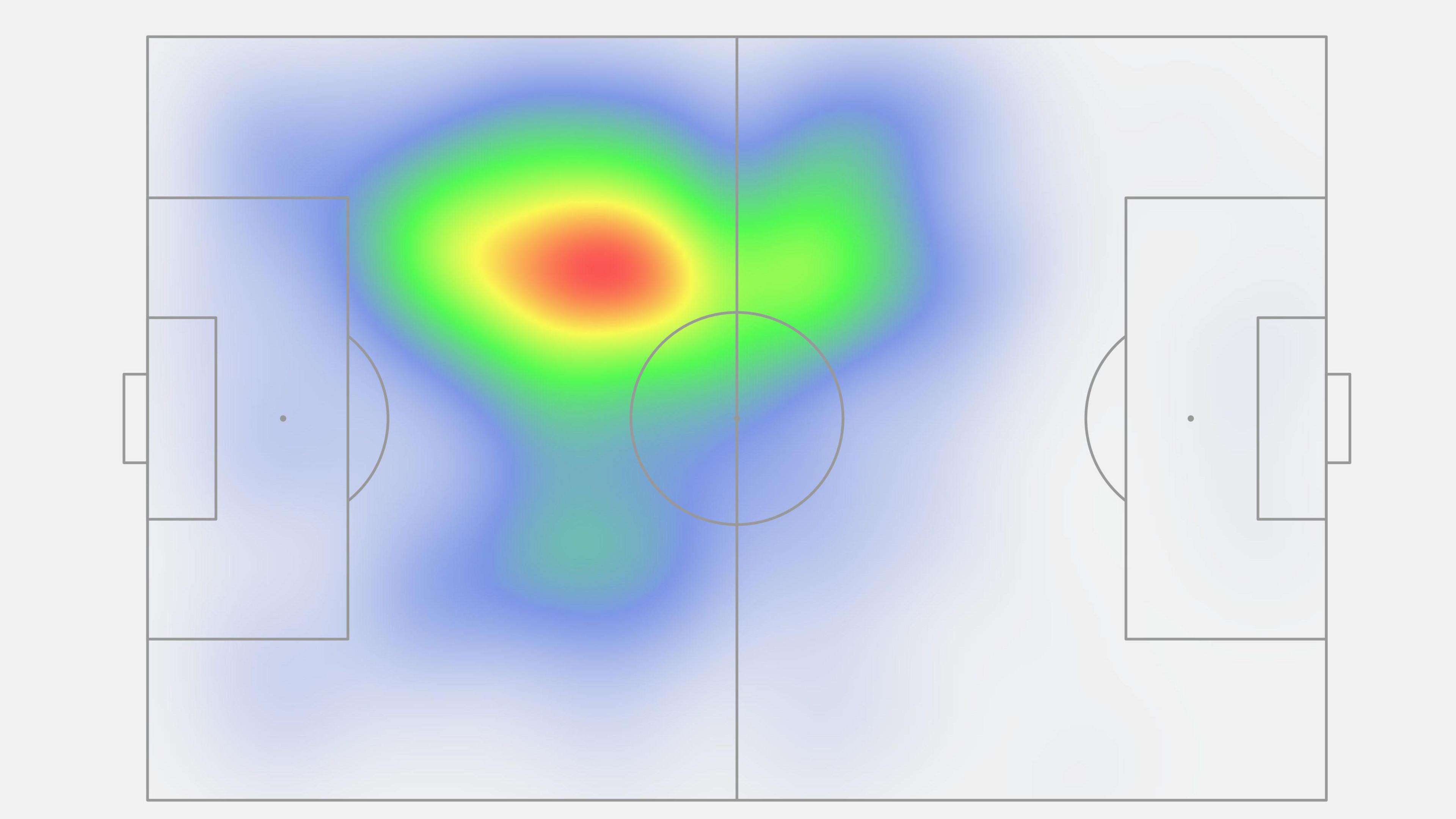 A graphic showing the areas Marc Guehi likes to play in
