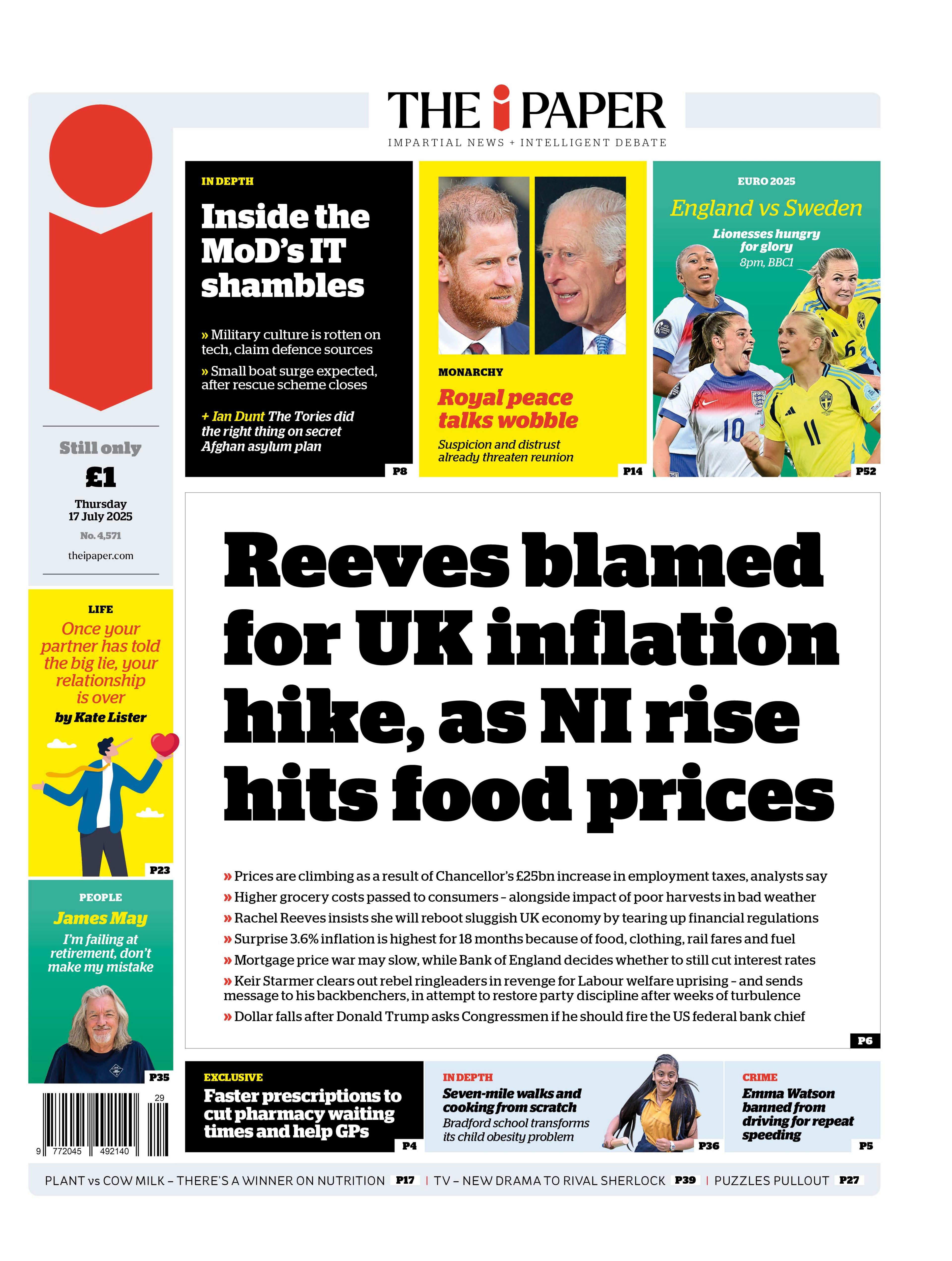 The headline on the front page of the i Paper reads: "Reeves blamed for UK inflation hike, as NI rise hits food prices"