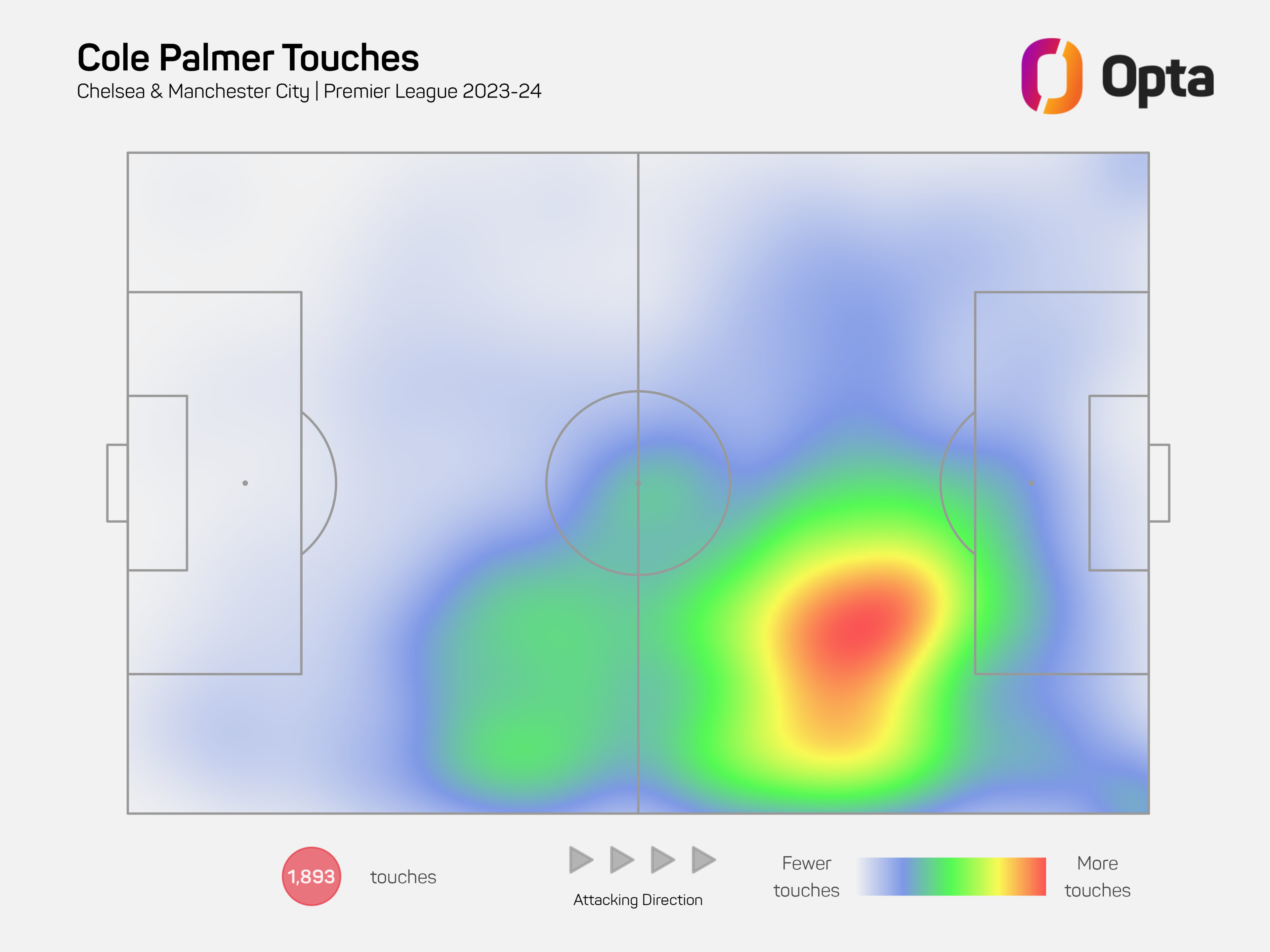 This is where Cole Palmer's touches in the Premier League took place last season