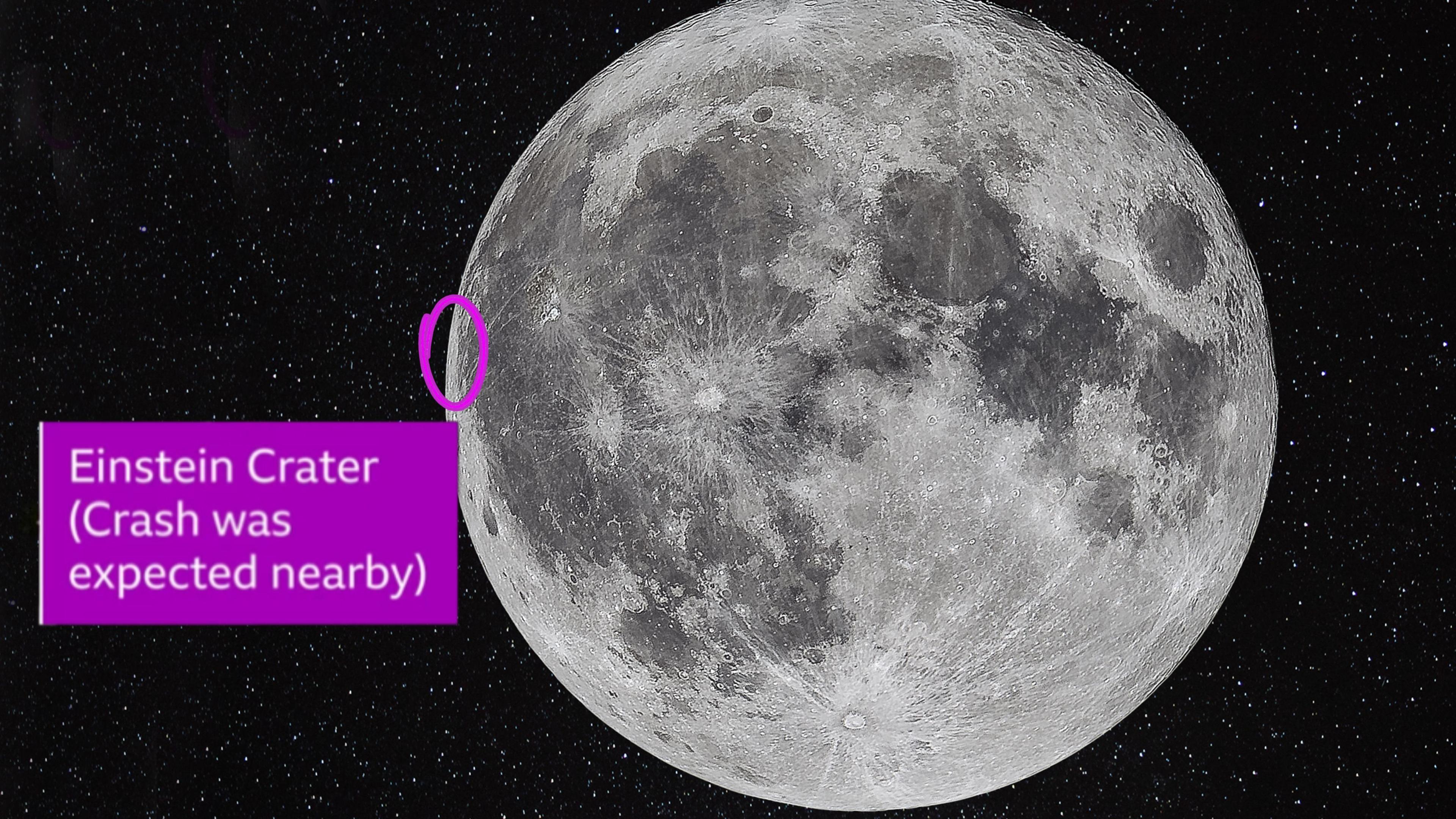 Image of the moon with a purple circle highlighting the potential crash site on the far left side as if viewing the moon from the northern hemisphere.
