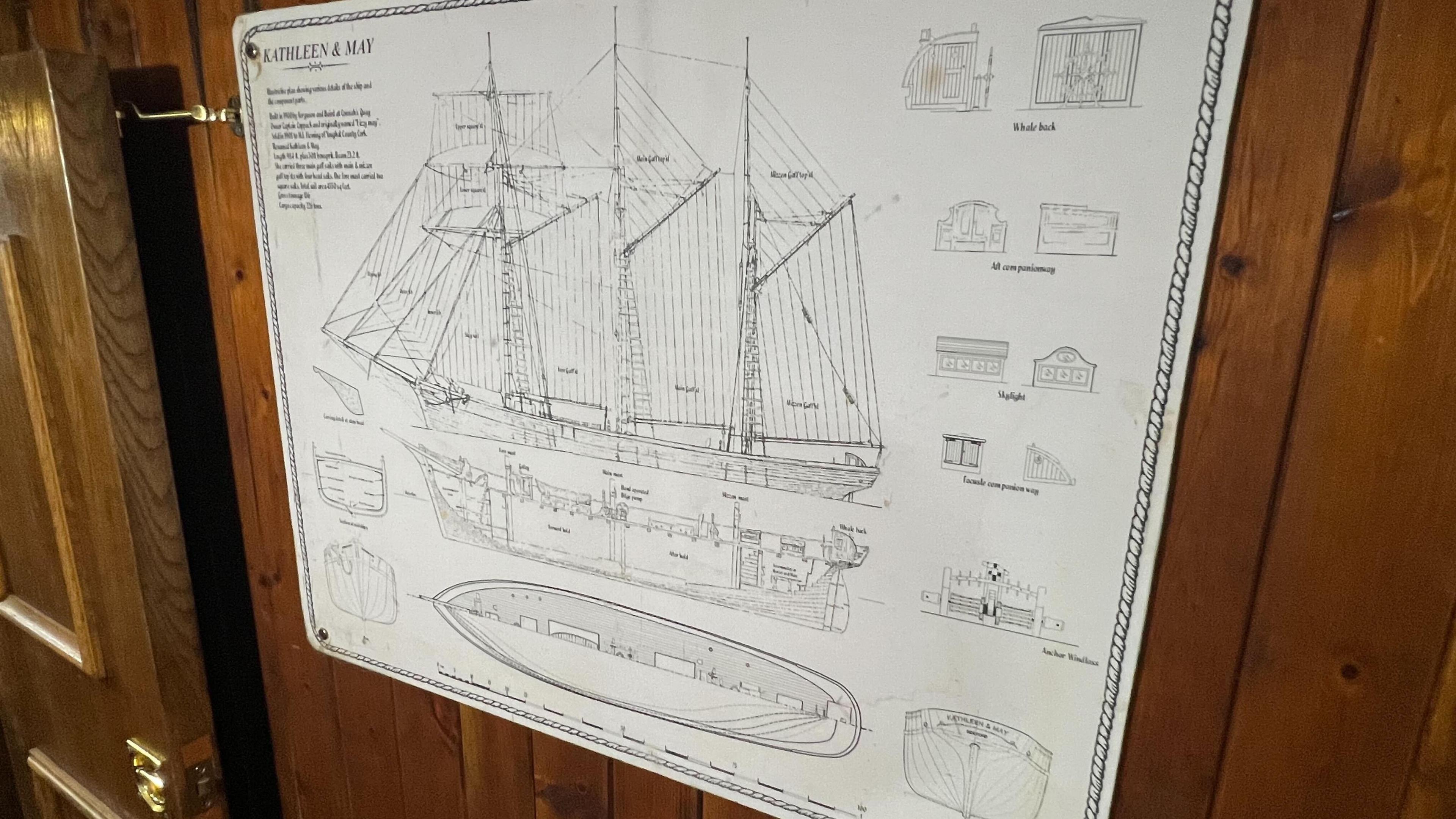 A diagram showing the Kathleen and May and how its put together. There is a view from the side, from above and the inside of the ship.