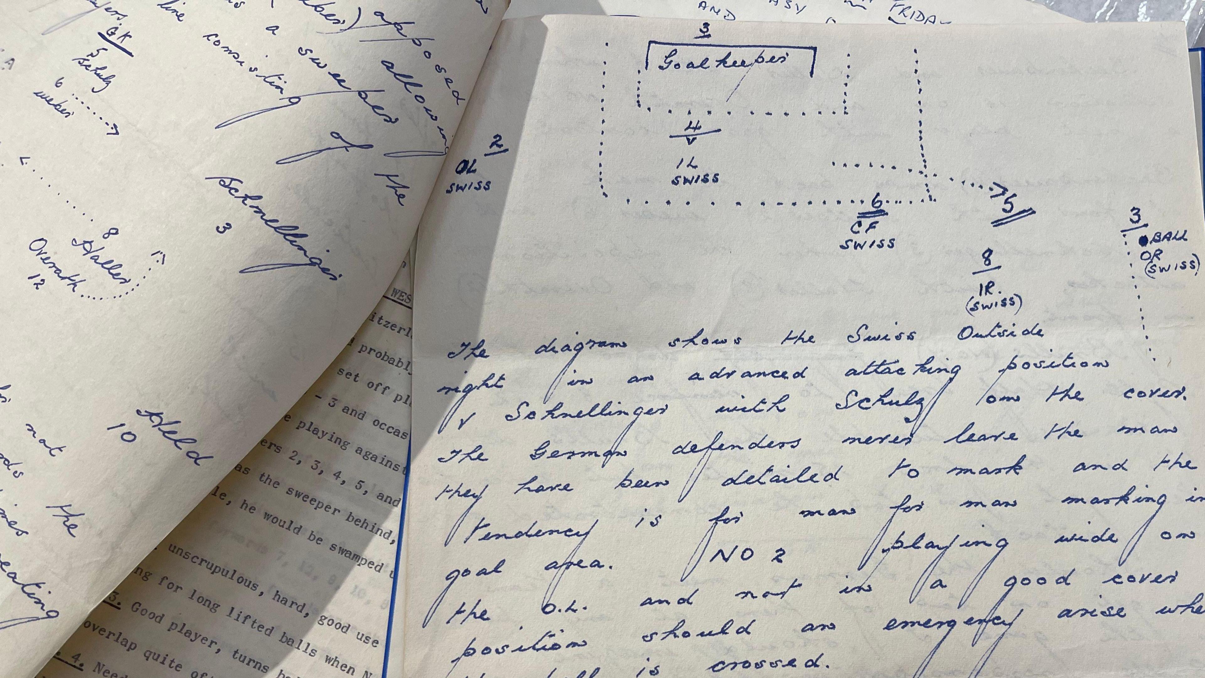 A handwritten letter in blue ink including a hand drawn diagram of the football players positions.