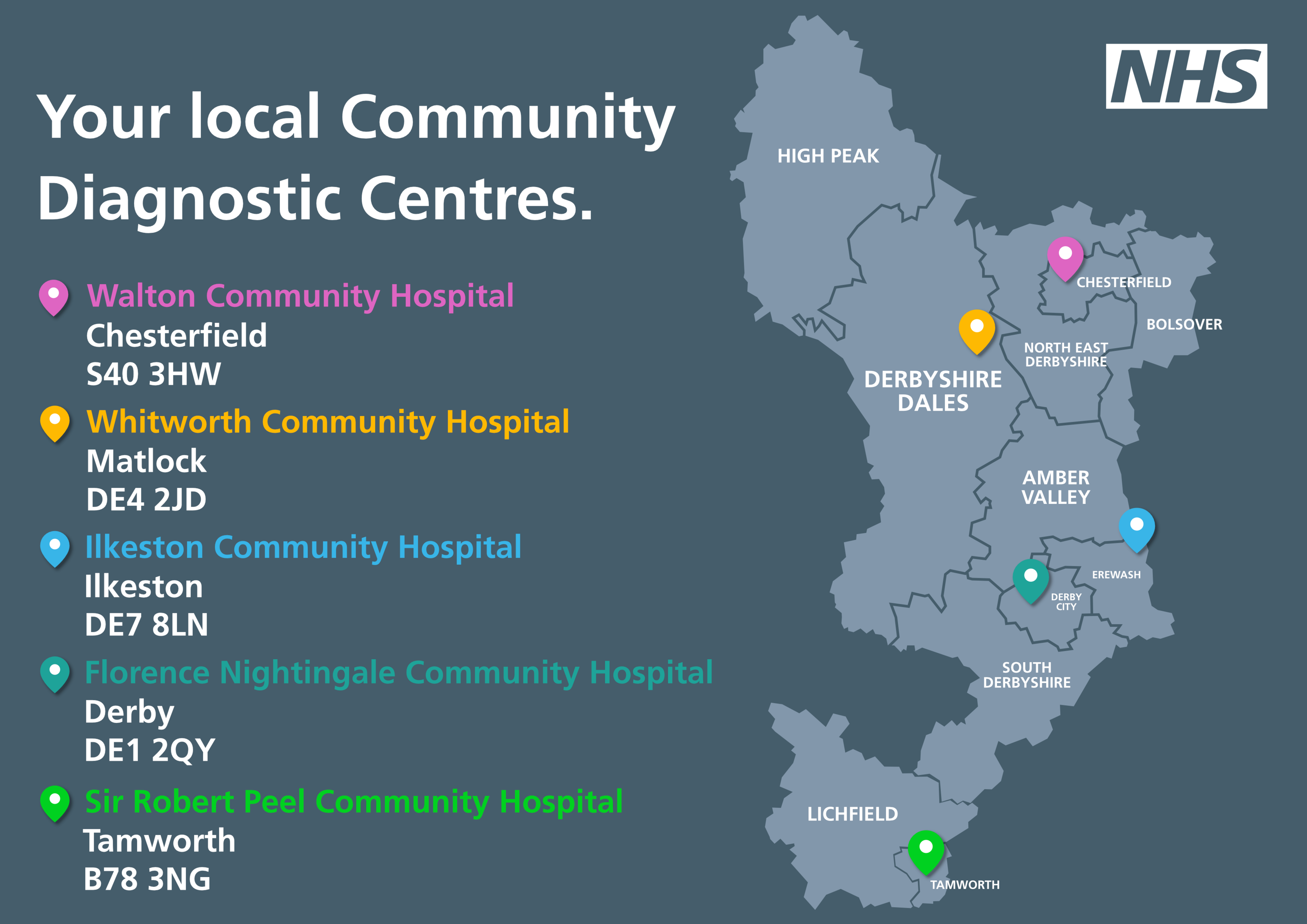 A map showing where the diagnostic centres are