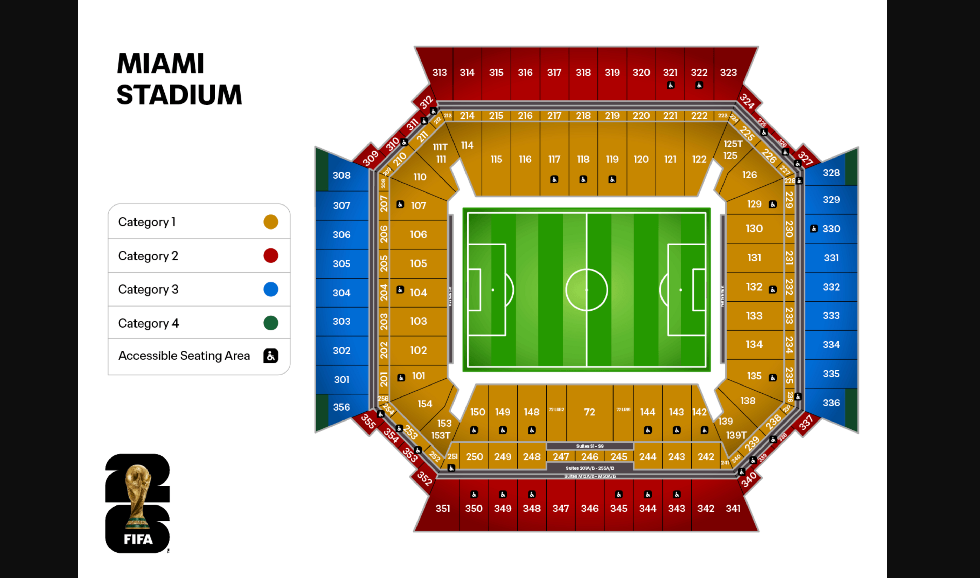 A Fifa map of the Miami Stadium indicates the majority of seats allocated to Category 1 and 2 ticket holders.