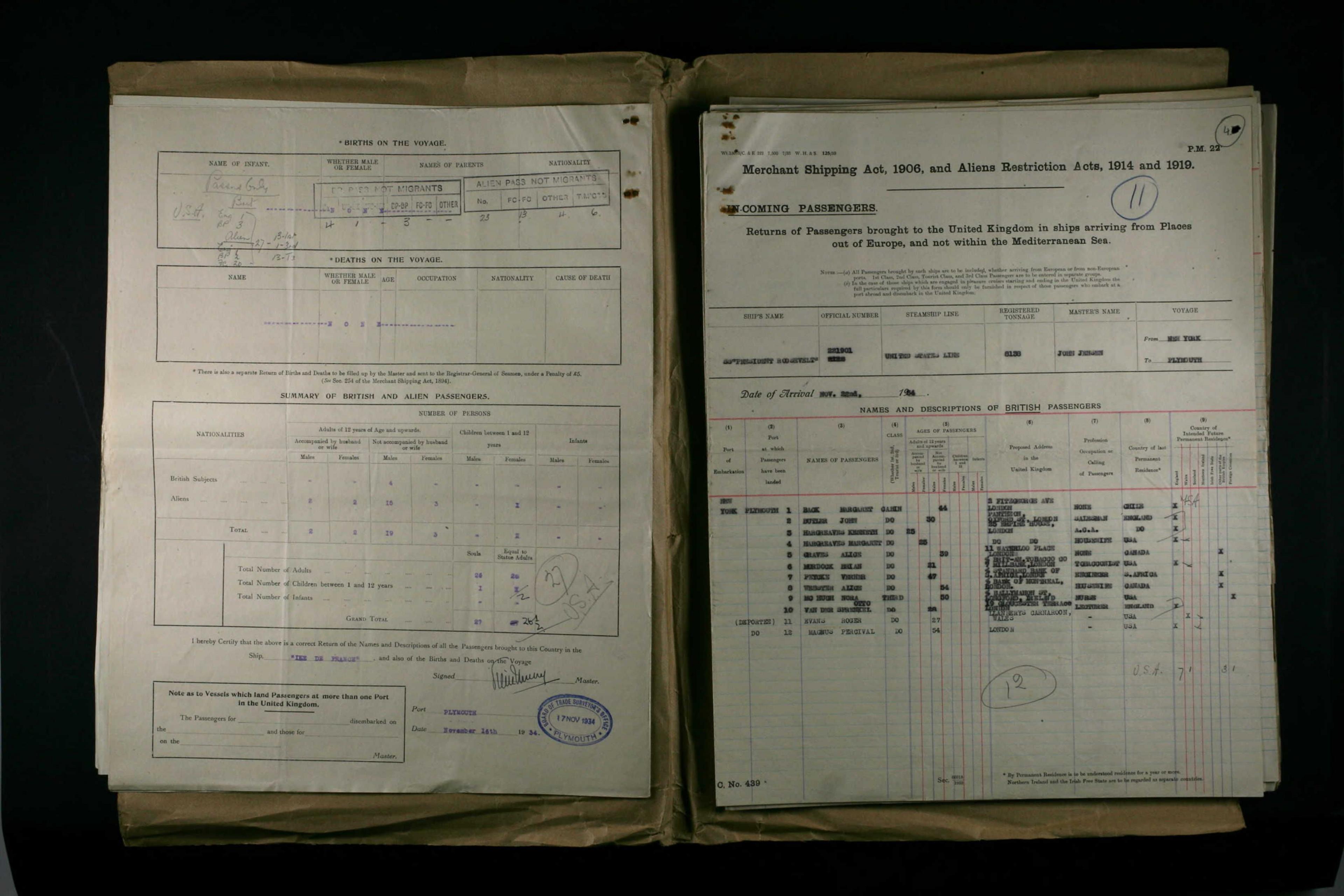 Y cofnod olaf ond un (dde) yw Roger Evans (deportee) a'i gyfeiriad yw Llanberis