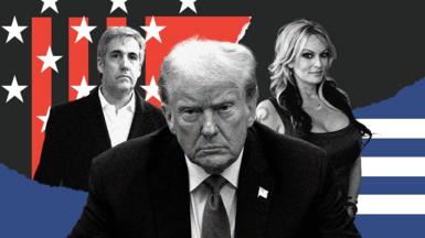 BBC composite image showing Michael Cohen, Donald Trump and Stormy Daniels