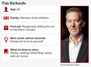 Infocard for Tim Richards
Age: 66
Family: married, three children
First job: roughneck drilling for oil in northern Canada
Best career advice received: always be true to yourself
What he does to relax: family, reading, kitesurfing, skiing and car racing
Photo of Tim Richards: A white man with light brown hair and stubble. He is wearing a white shirt and dark grey suit jacket