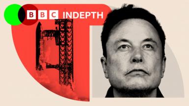 Two treated images of a SpaceX Starship on top of a Super Heavy booster at the launch pad, with a zoomed-in image of Elon Musk on the right.