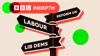 A signpost with directions for Lib Dems, Labour and Reform UK