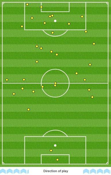 Alvaro Morata's touch map