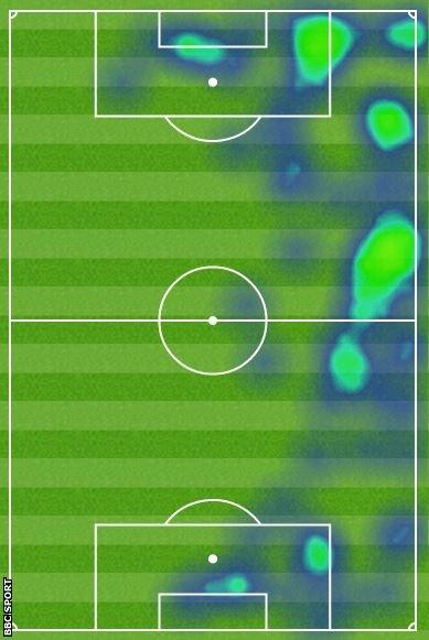 Michail Antonio heatmap