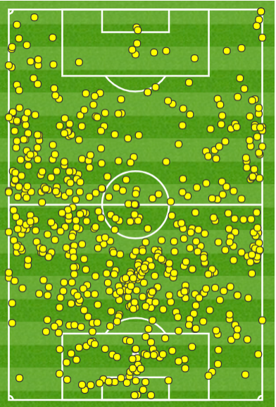 Brighton touch map against Liverpool