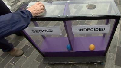 Daily Politics mood box