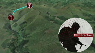 Graphic showing route of march