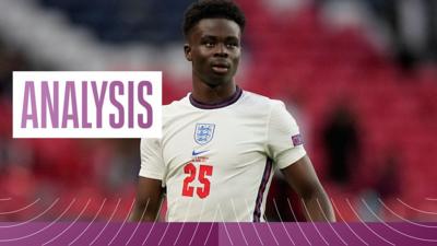 Bukayo Saka