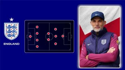 A picture of Thomas Tuchel over a blue background next to a football formation design and the England insignia