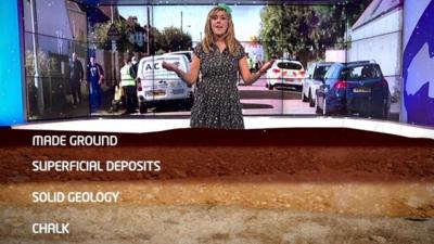 Newsround's sinkhole explainer