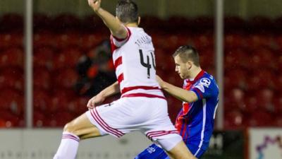 Highlights - Hamilton 3-4 Inverness CT