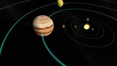 graphic showing how the planets line up