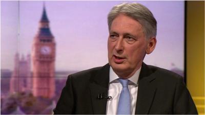 Philip Hammond