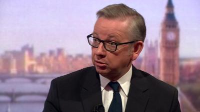 Michael Gove MP