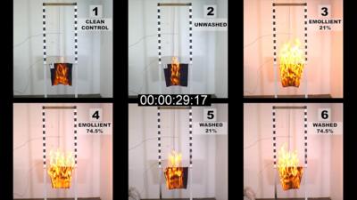 Fire test on six identical pieces of material, some containing various levels of paraffin based cream.