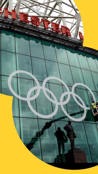 Olympic rings being placed on the front of Old Trafford.