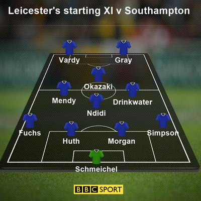 Leicester's starting XI v Southampton