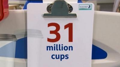 Graphic of disposable cups