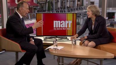 Andrew Marr and Theresa May