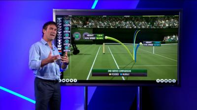 Pat Cash analyses Andy Murray's second serve