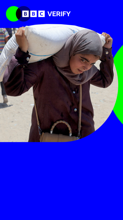 A girl carries a bag of aid from a distribution centre in Gaza. She is wearing a headscarf and a small bag at her waist.