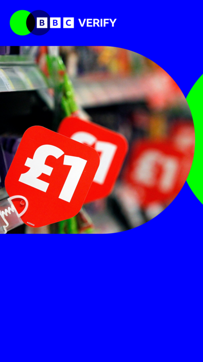 Supermarket labels showing the price of goods at £1. The image has been imposed over the BBC Verify colours and branding. 