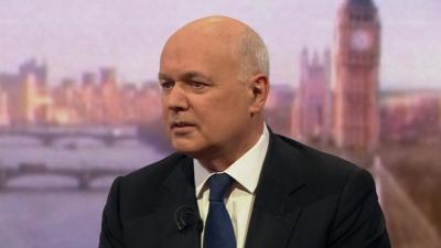 Iain Duncan Smith