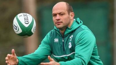 Rory Best