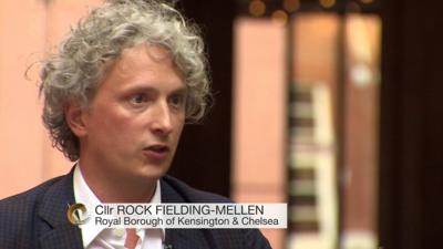 Rock Feilding-Mellen