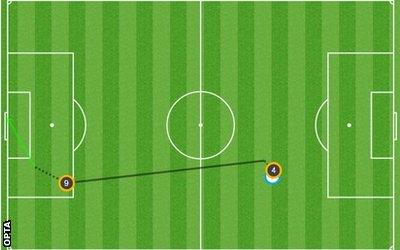 Jamie Vardy's first goal graphic