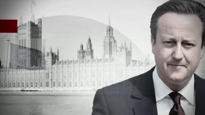 David Cameron in front of House of Parliament