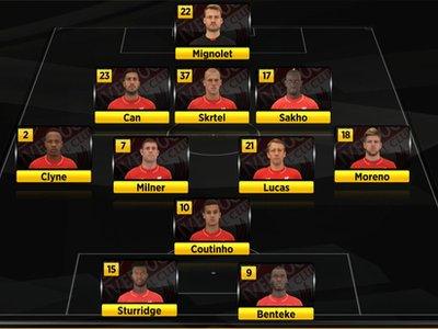 Liverpool's formation vs Norwich