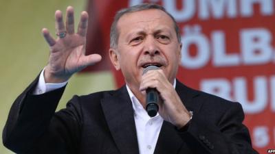 Recep Tayyip Erdogan (June 2015)