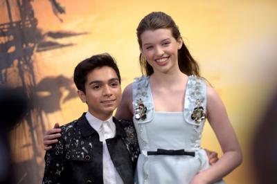Stars of Peter Pan film.