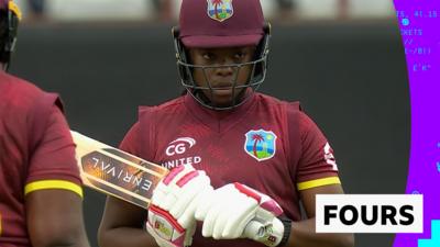 Aaliyah Alleyne 