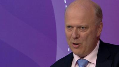 Chris Grayling