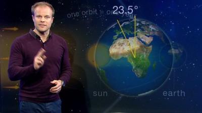 Spring is officially here, with the March equinox! But why does it happen? Weather presenter Simon King is on the case...