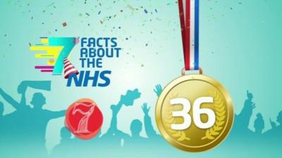 NHS graphic